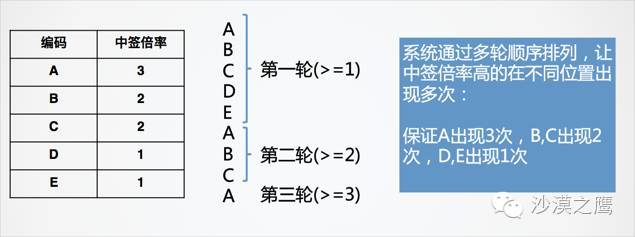 号码吉凶汽车_吉祥号码车号码测吉凶_车号码吉凶查询