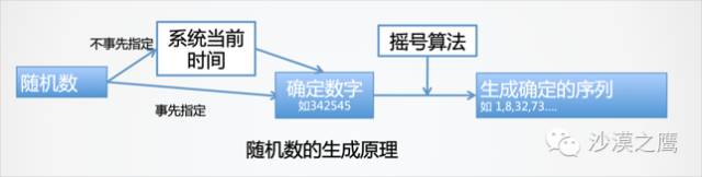 车号码吉凶查询_吉祥号码车号码测吉凶_号码吉凶汽车