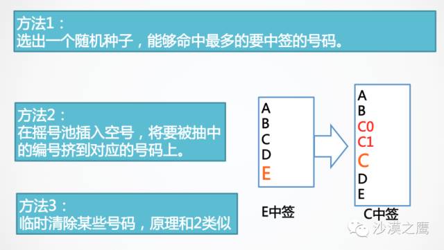 车号码吉凶查询_号码吉凶汽车_吉祥号码车号码测吉凶