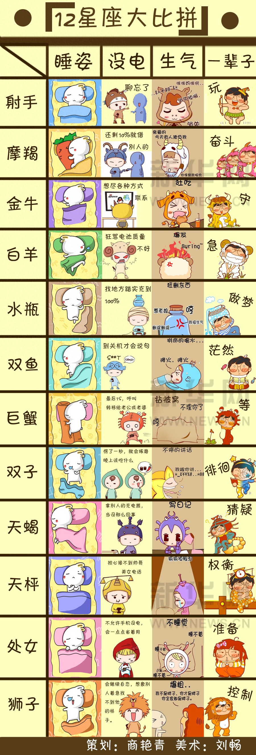 上升星座查询是什么意思_上升星座的查询器_如何查询上升星座