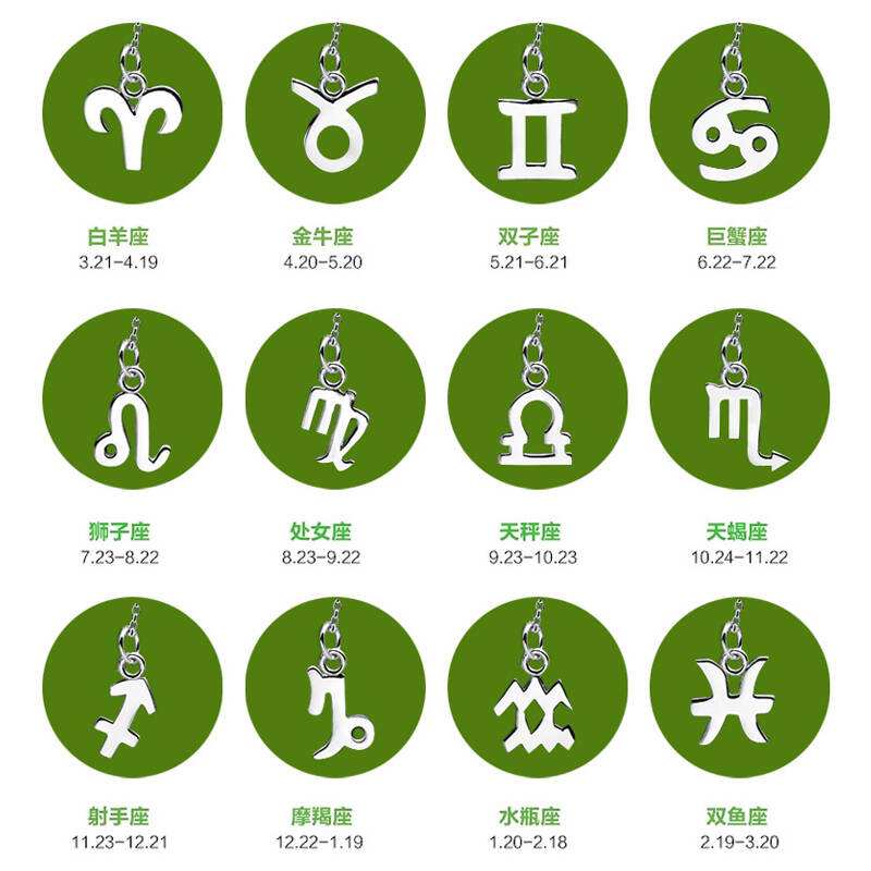 星座上升查询_上升星座查询表准确吗_如何查询上升星座