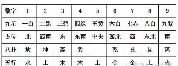 在线车号吉凶查询_车号吉凶查询_车号码吉凶测试大全7336