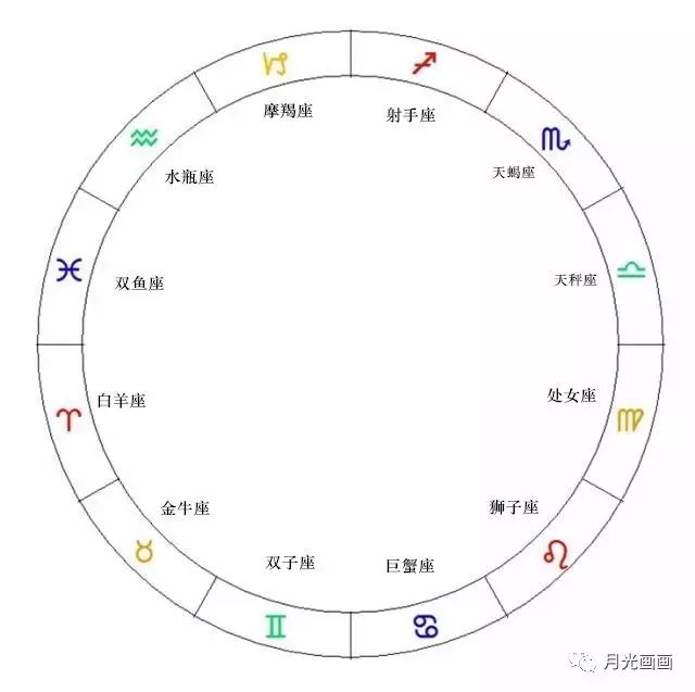 四季星座网_四季星座网官网_四季星座网app下载