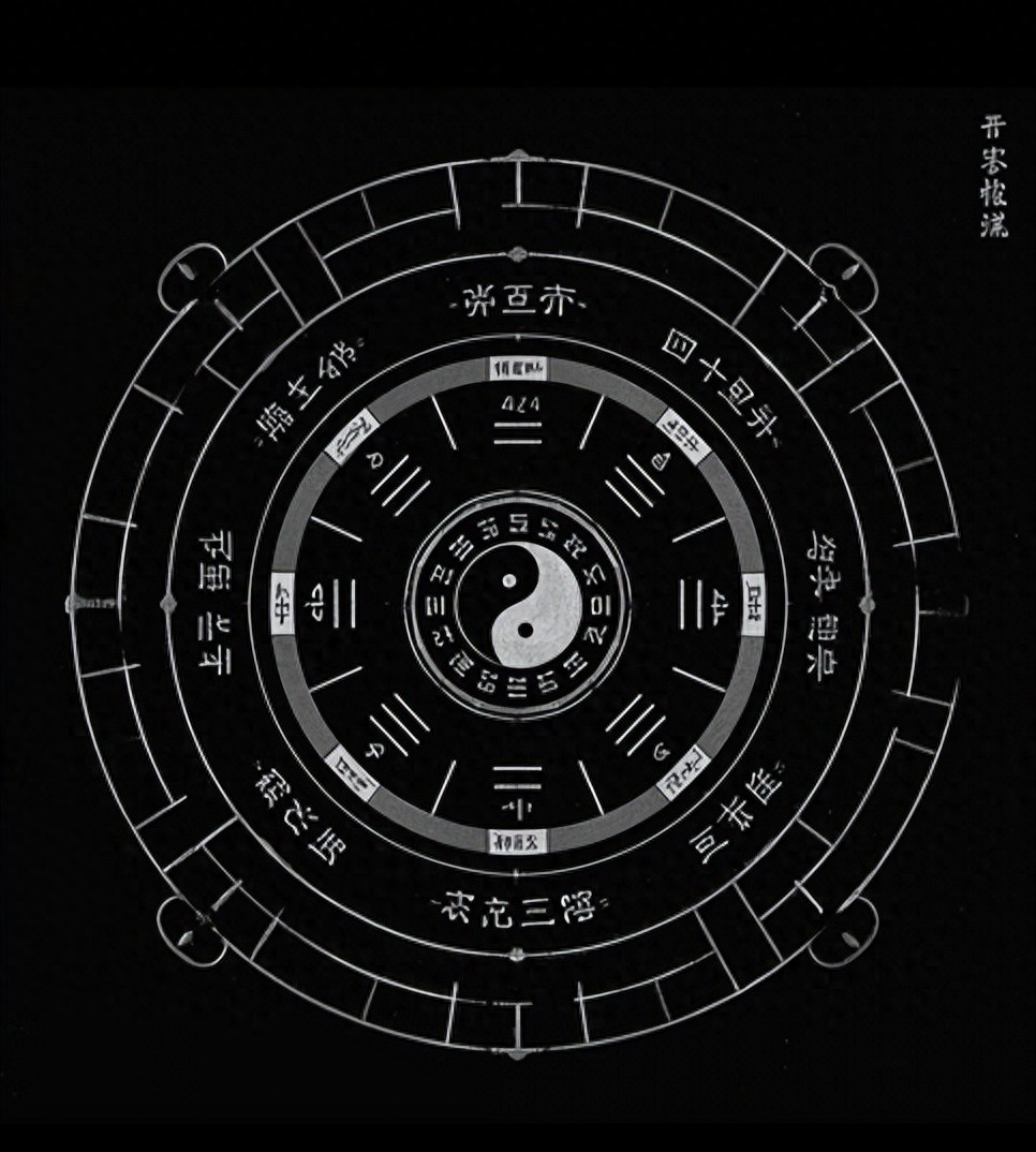 元亨利贞 六爻_六爻元亨利贞在线排盘_六爻元亨利贞