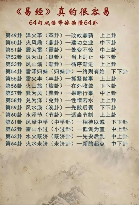 六爻元亨利贞在线排盘_元亨利贞 六爻_六爻元亨利贞
