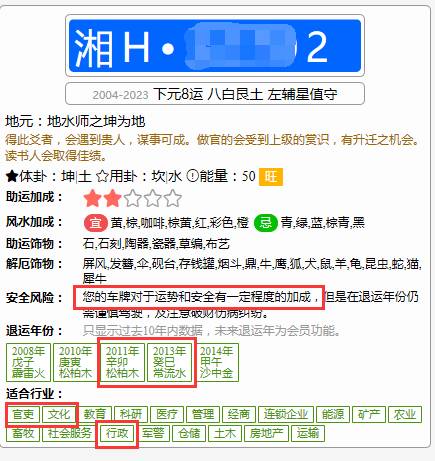 周易测车牌号_周易测车牌吉凶_周易车牌预测凶吉测试