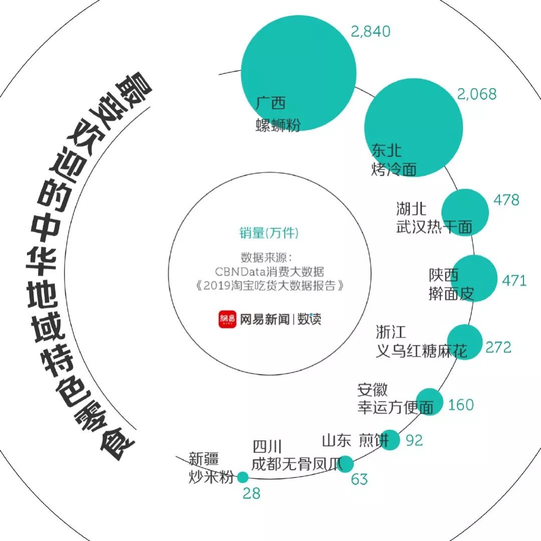 导航网址哪个好用_导航网址怎么弄出来_163网址导航