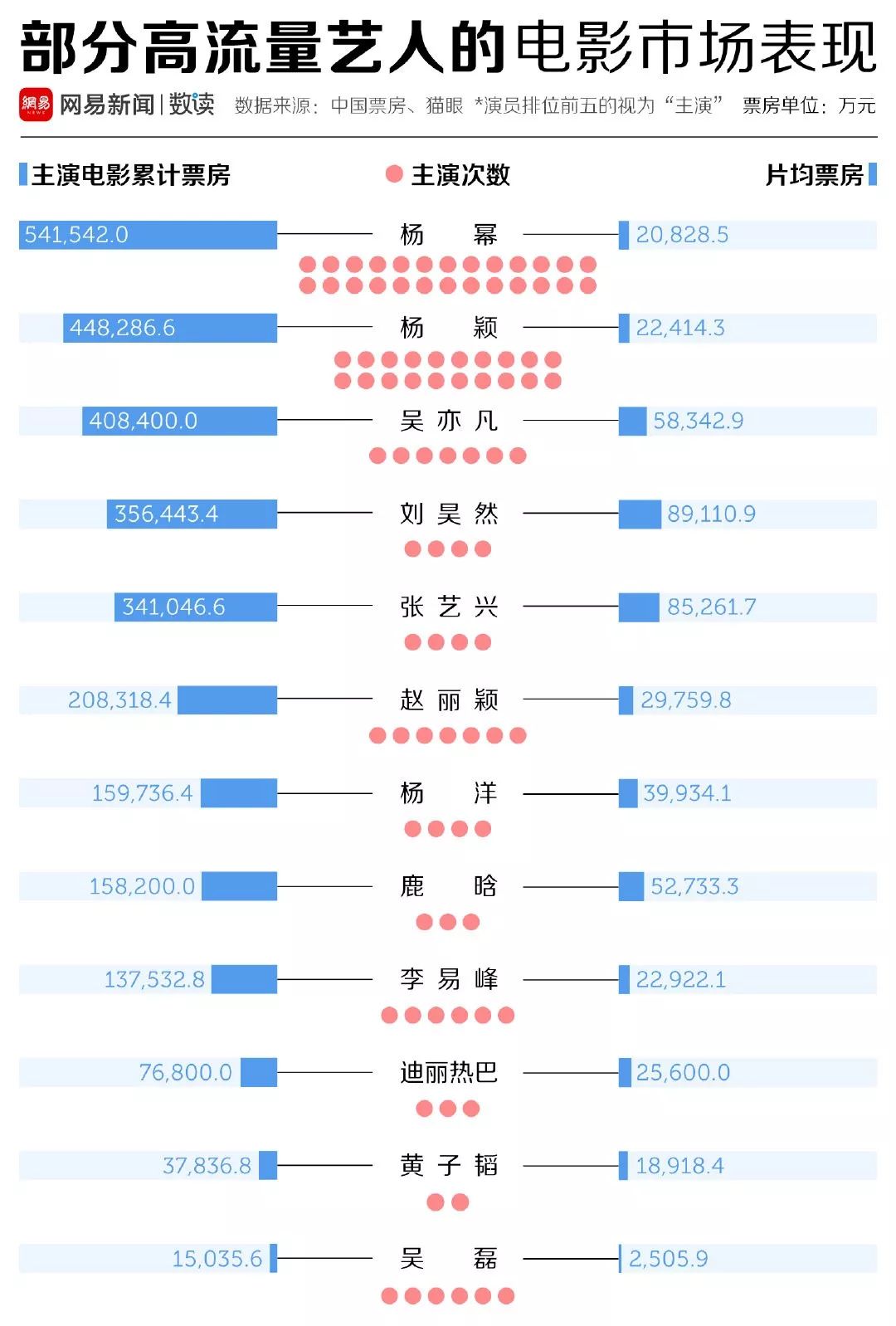 导航网址怎么弄出来_163网址导航_导航网址哪个好用