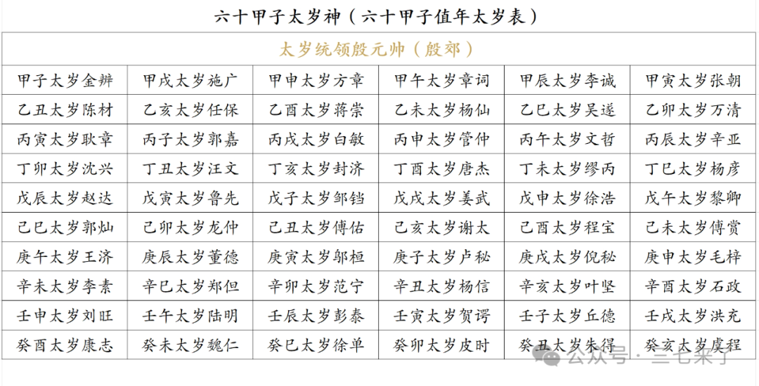 太岁刑是什么意思_刑太岁是什么意思_太岁犯刑