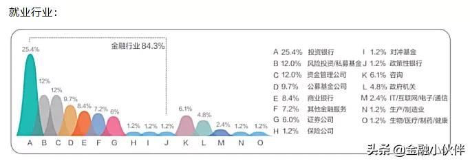 四化表_四化表格_紫微斗数飞星四化表