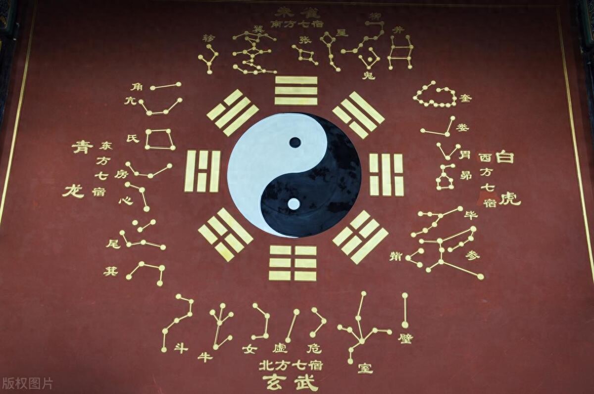 八字生辰是农历还是阳历_八字生辰是什么意思_什么是生辰八字