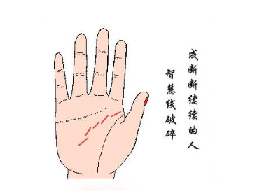生命断开什么意思_生命线断开_断开的生命线图片