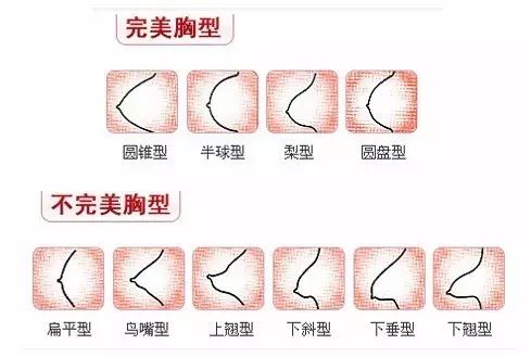 八字奶好看吗_八字好看的人_八字奶知乎