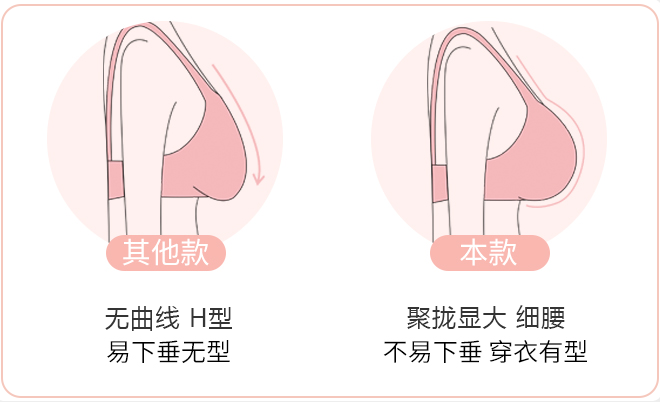 八字好看的人_八字奶好看吗_八字奶知乎
