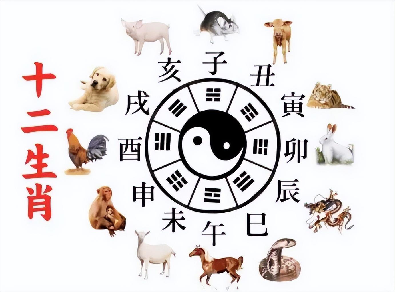 如何测算生辰八字_八字测算生辰八字_八字测算生辰八字查询