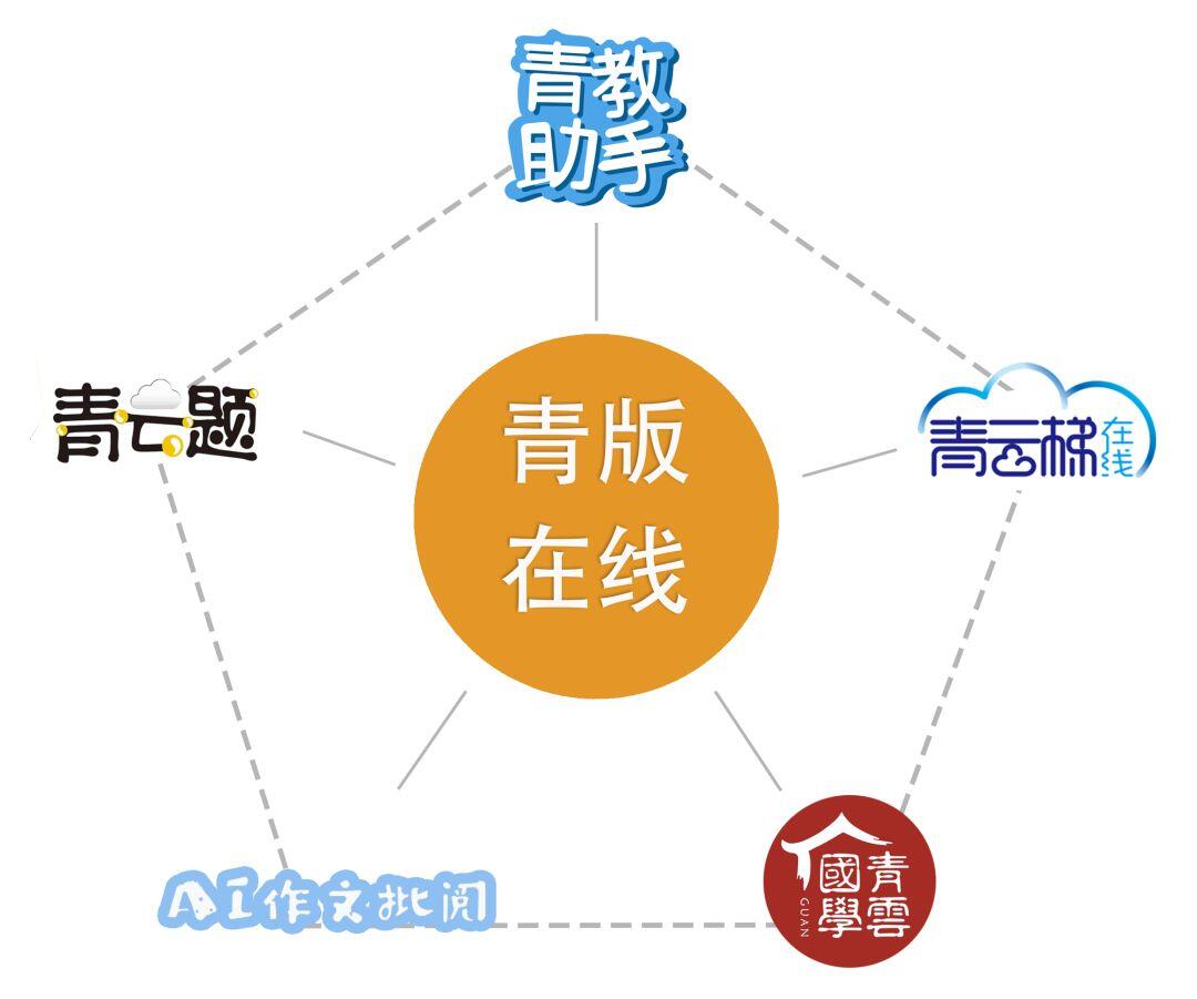 青岛传媒网_山东青岛传媒公司_青岛传媒公司排名第一