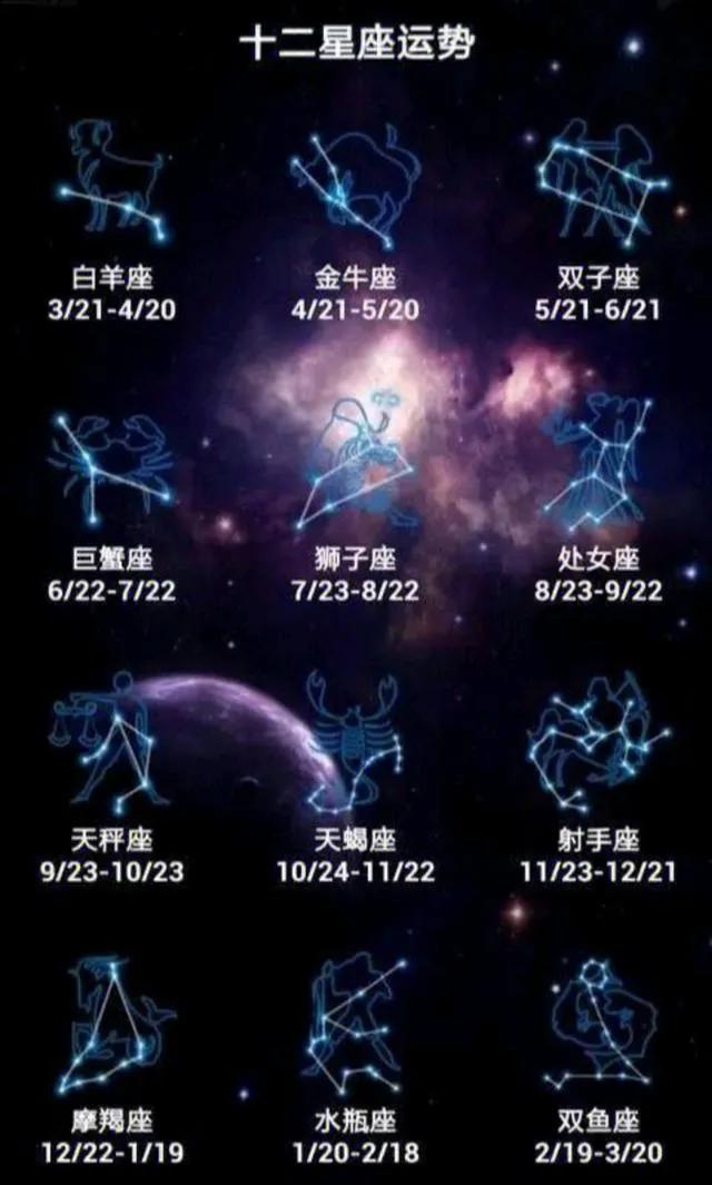 2月1日是什么星座_星座月是什么意思_星座月是阴历