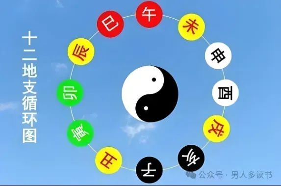 周易八卦算命卜易居_周易八卦算命终身卦_周易八卦算命