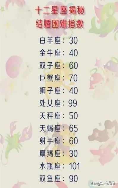 双子孤独公主是谁_双子公主的孤独_“双子”公主