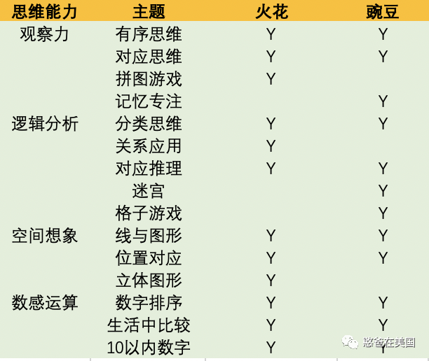 数学网_数学网课哪个平台比较好_数学网官网