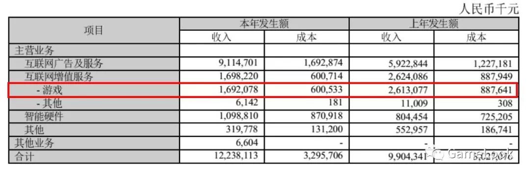 地主之谊的意思_360斗地主_地主家的三个女儿们第1集