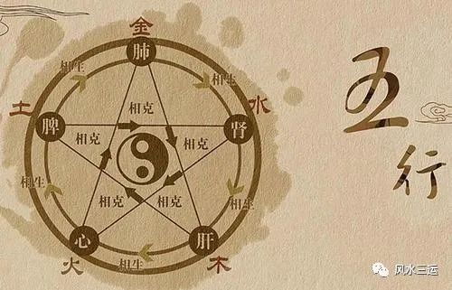 生辰八字算命五行_生辰八字测五行_八字五行测生辰好不好