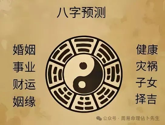 八字在线排盘系统_在线八字排盘_八字在线排盘元亨利贞免费