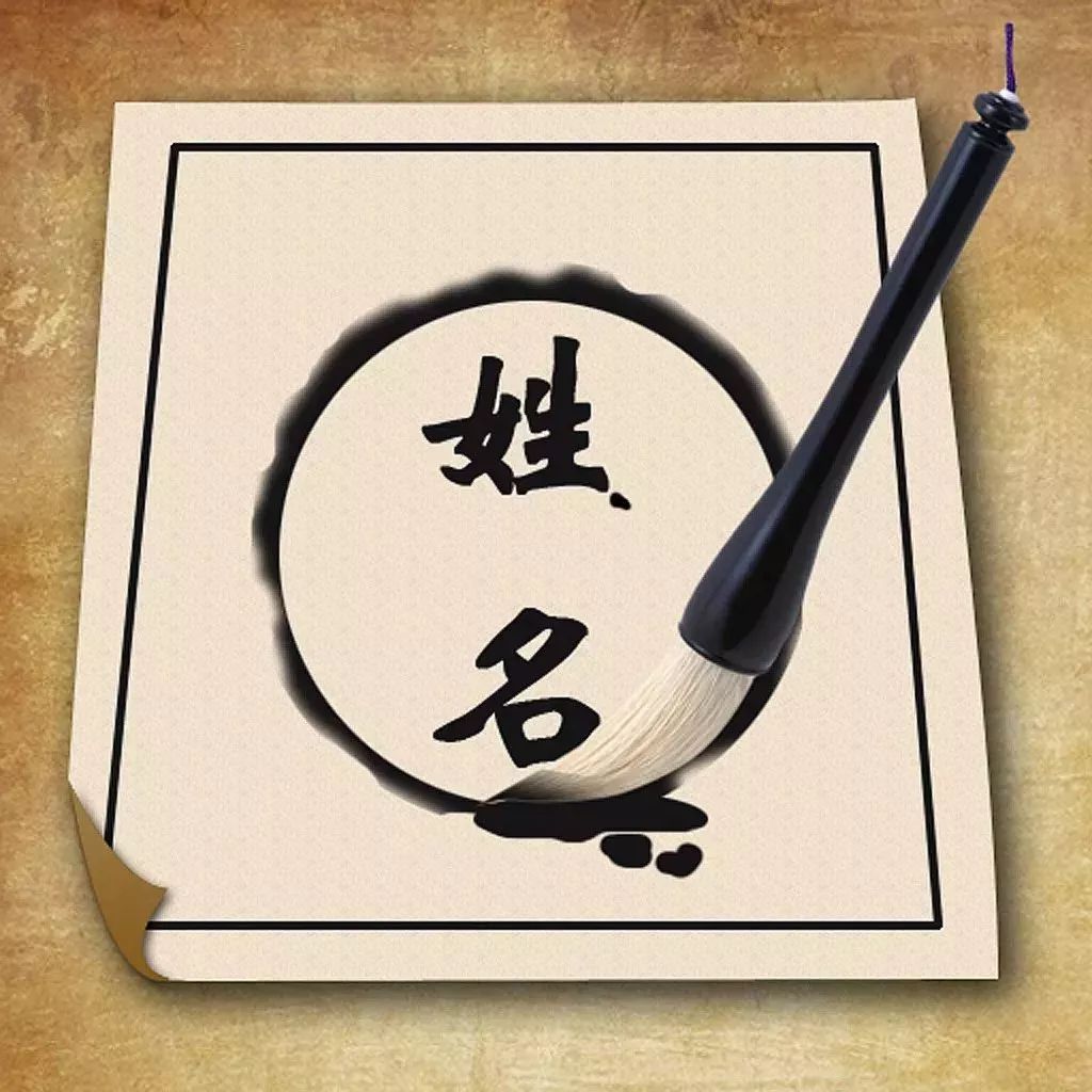 姓名预测学_姓名预测学查字宝典_姓名预测学免费