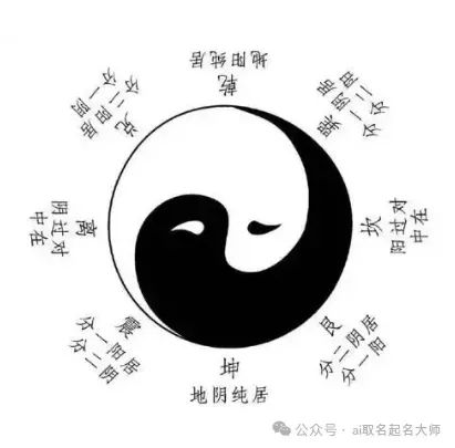 周易称命书_周易称命_易经称命书几斤几两对照表