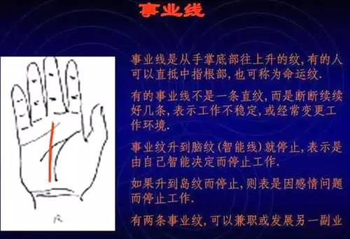 手相看手相男女有左右手区别吗_手相右左男女看是男还是女_看手相是男左女右吗