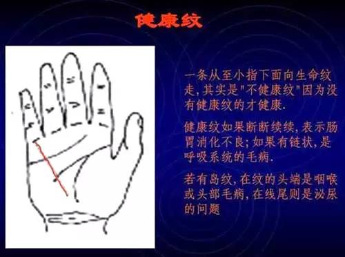 手相看手相男女有左右手区别吗_看手相是男左女右吗_手相右左男女看是男还是女
