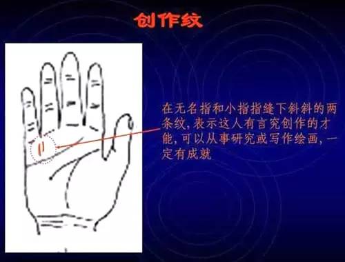 手相看手相男女有左右手区别吗_看手相是男左女右吗_手相右左男女看是男还是女