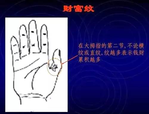 手相看手相男女有左右手区别吗_手相右左男女看是男还是女_看手相是男左女右吗