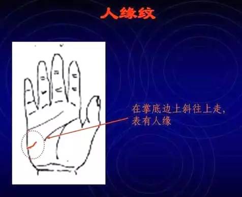 手相看手相男女有左右手区别吗_手相右左男女看是男还是女_看手相是男左女右吗