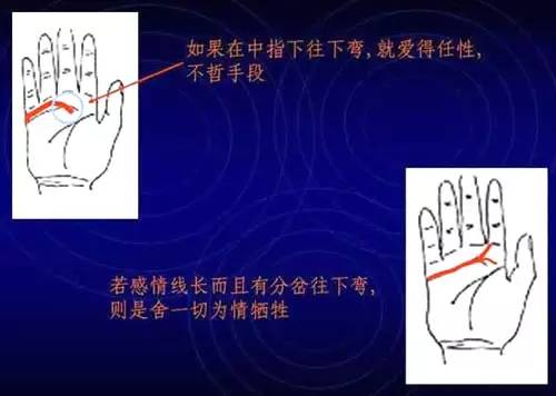 看手相是男左女右吗_手相右左男女看是男还是女_手相看手相男女有左右手区别吗