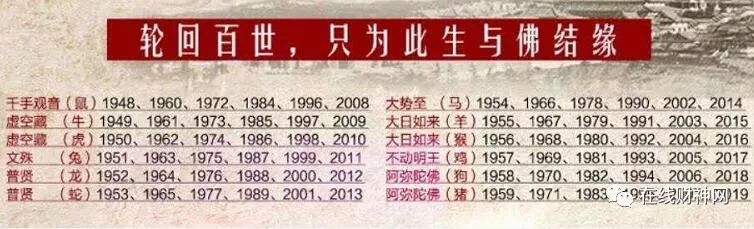 马年出生年份表_生肖马出生的年份_属马的出生年份表