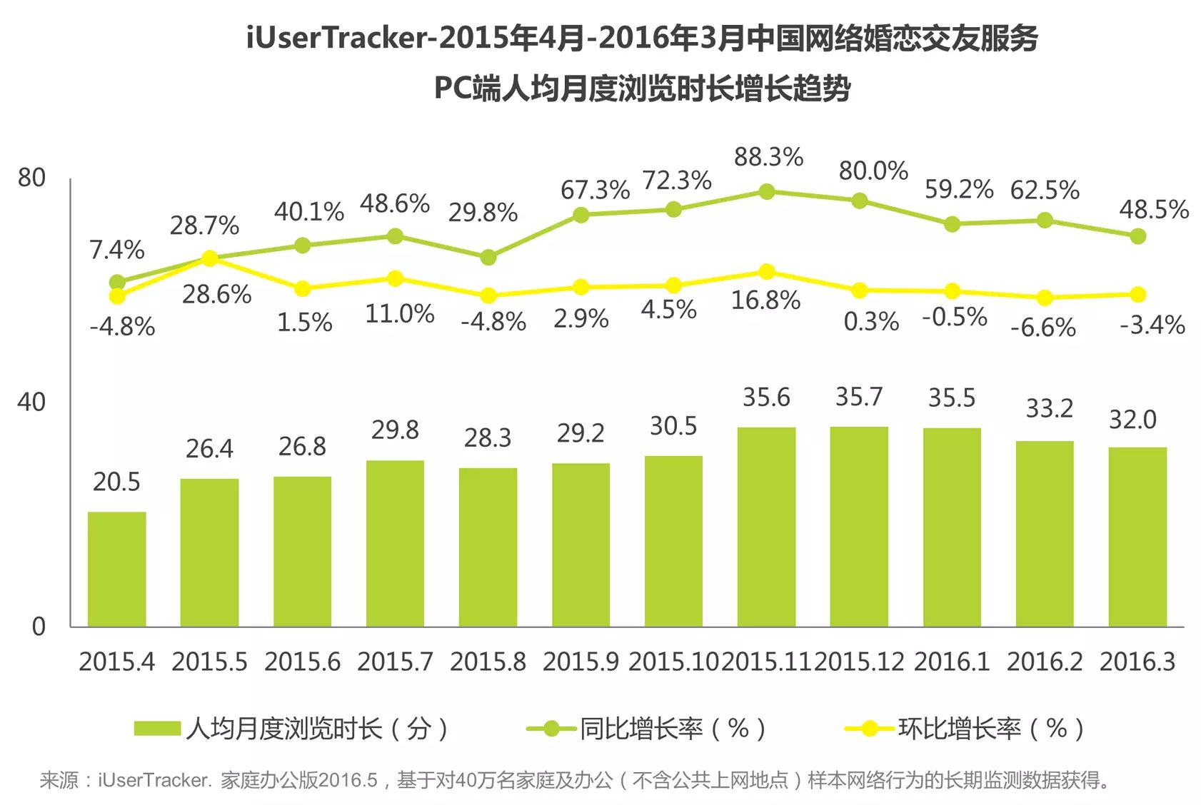 网易同城交友_网易交友同城为什么打不开_网易交友同城约会安全吗
