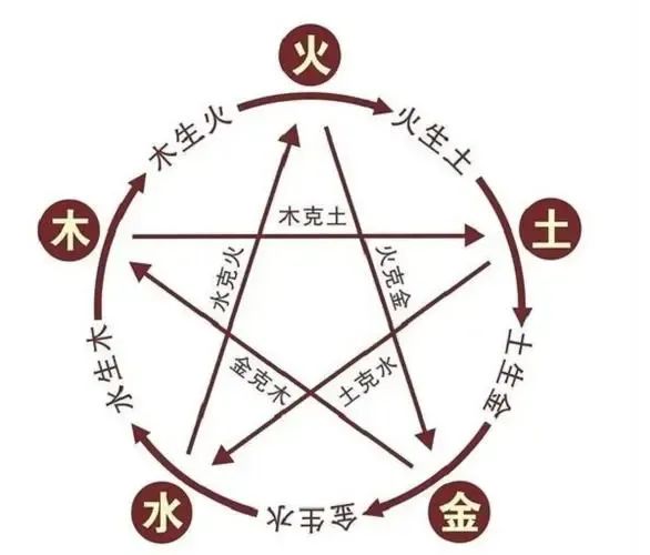 八字起名网免费名典_八字起名网官网_八字起名网