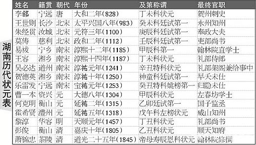 美名腾店铺测名_美名腾测名_美名腾免费测名网