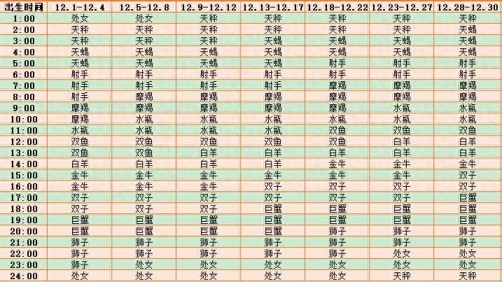 金牛射手男女关系_金牛和射手的爱情_金牛男和射手女