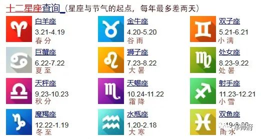兔属性今日运势_属兔的人今日运势-360星座网_兔今日运势星座运势