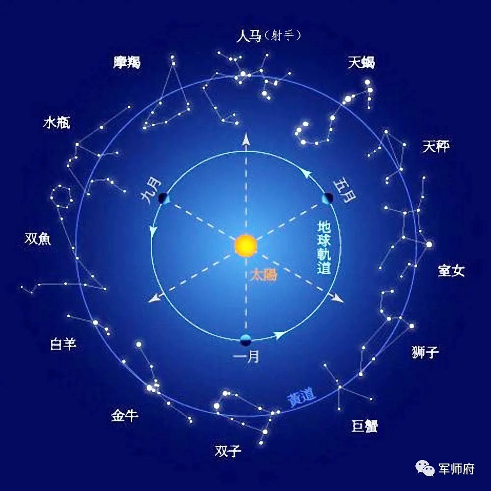 属兔的人今日运势-360星座网_兔属性今日运势_兔今日运势星座运势