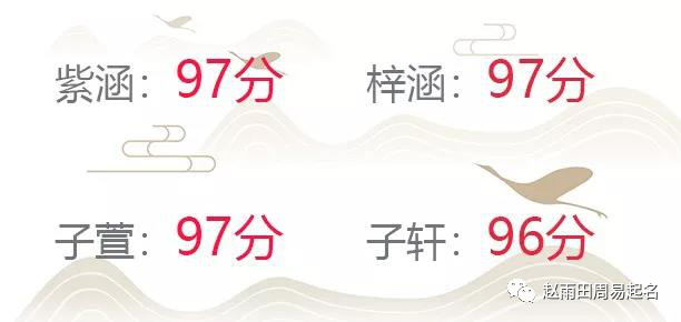五格取名_取名五格三才怎么算_取名五格是什么意思