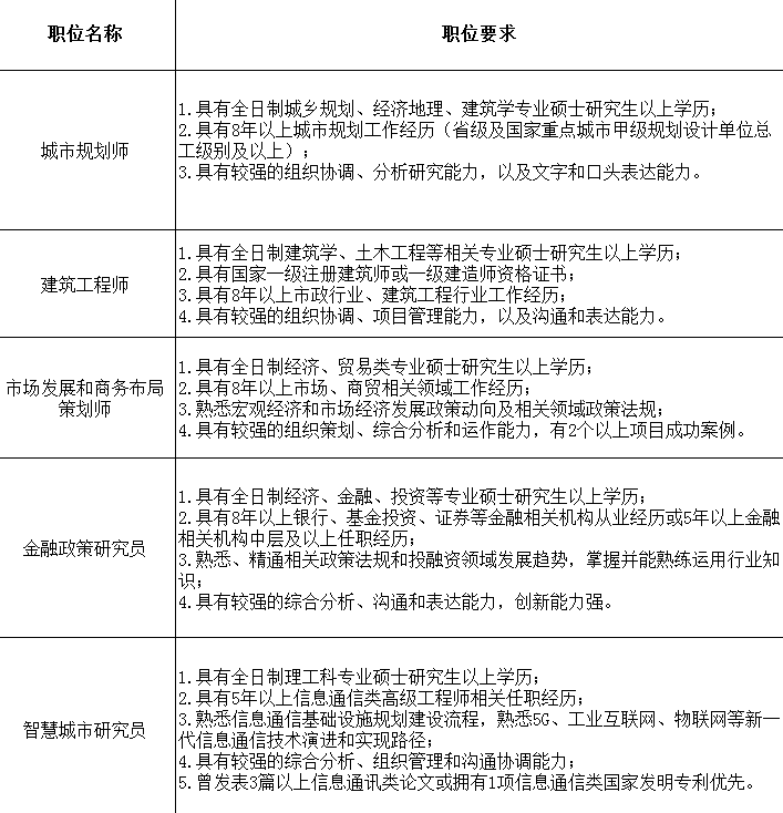 上海公务员局qzzn_上海市公务员专题网站_上海市公务员局网站
