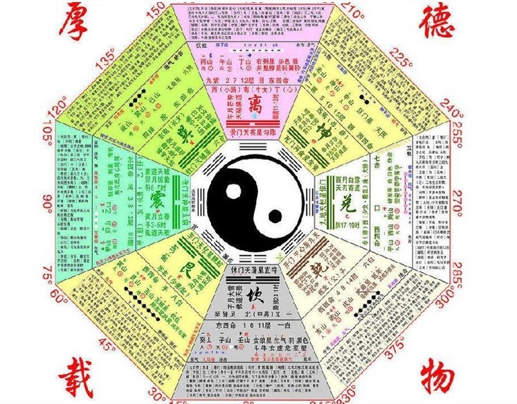 五行查询测算自己的五行_五行查询表_五行查询