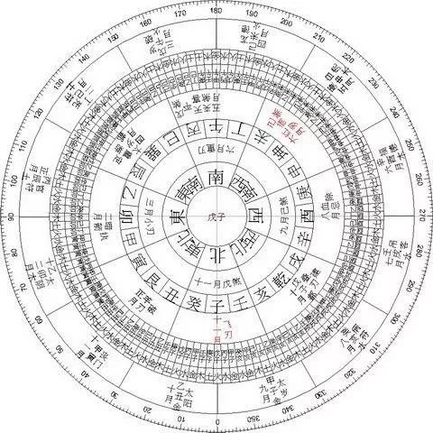 娃儿生辰八字取名_八字起名生辰宝宝好吗_宝宝生辰八字起名