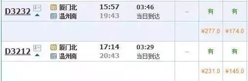 福州动车订票电话_福州动车订票网站_福州动车票网上预订