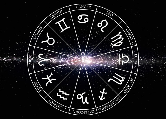 划分星座的日期_划分星座的意义_星座的划分
