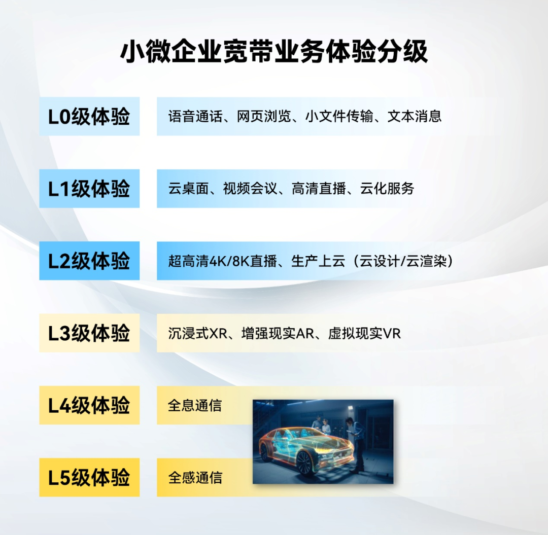 宽带连接自动断开怎么回事_宽带自动连接_宽带连接自动断开