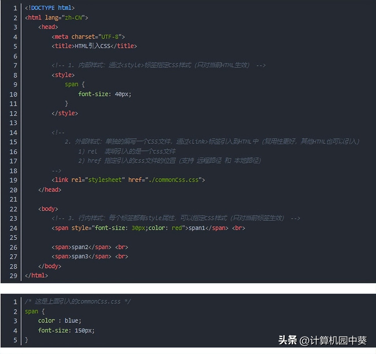 css链接样式_样式链接在样式库中显示_样式链接到多级列表